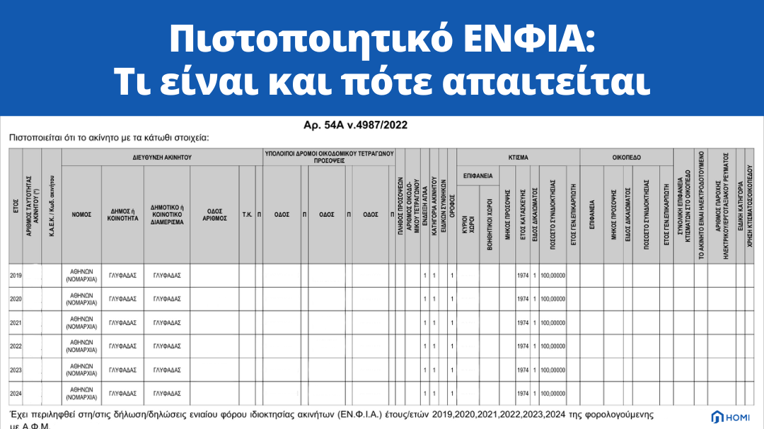 Ήξερες ότι το πιστοποιητικό ΕΝΦΙΑ είναι απαραίτητο έγγραφο σε κάθε συμβόλαιο μεταβίβασης ακινήτου; Στην αγοραπωλησία, στη γονική παροχή, αλλά και στη αποδοχή κληρονομιάς, είναι υποχρεωτική η έκδοση του πιστοποιητικού ΕΝΦΙΑ Μάθε τους τρόπους έκδοσής του σε αυτό το άρθρο ώστε να αποφύγεις πιθανές καθυστερήσεις!